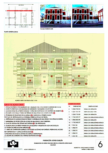 FICHA 1